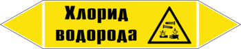 Маркировка трубопровода "хлорид водорода" (пленка, 252х52 мм) - Маркировка трубопроводов - Маркировки трубопроводов "ГАЗ" - магазин "Охрана труда и Техника безопасности"