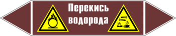 Маркировка трубопровода "перекись водорода" (пленка, 126х26 мм) - Маркировка трубопроводов - Маркировки трубопроводов "ЖИДКОСТЬ" - магазин "Охрана труда и Техника безопасности"