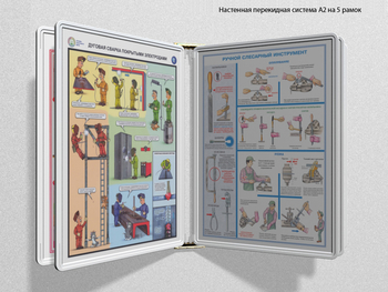 Настенная перекидная система а2 на 5 рамок (белая) - Перекидные системы для плакатов, карманы и рамки - Настенные перекидные системы - магазин "Охрана труда и Техника безопасности"