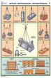 ПС14 Строповка и складирование грузов (пластик, А2, 4 листа) - Плакаты - Строительство - магазин "Охрана труда и Техника безопасности"