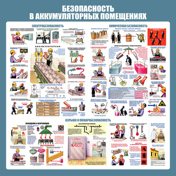С46 Стенд аккумуляторные помещения (1000х1000 мм, пластик ПВХ 3 мм, алюминиевый багет золотого цвета) - Стенды - Тематические стенды - магазин "Охрана труда и Техника безопасности"